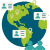 Global Exposure: