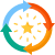 Future-Focused Curriculum