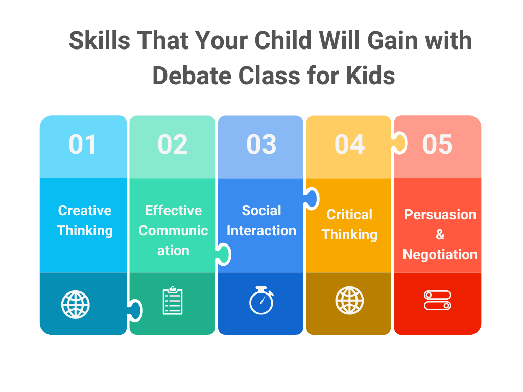 Debate Class for Kids