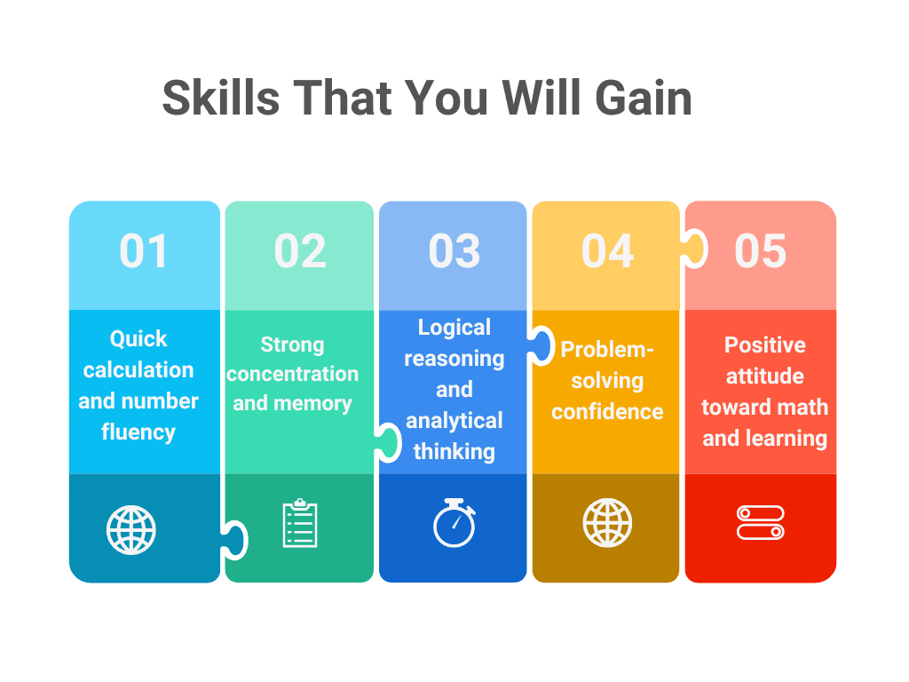 5 Skill set LP Template (1).png