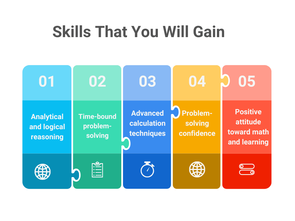 5 Skill set LP Template (2).png