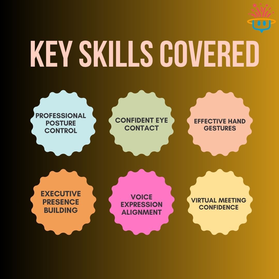 Personality Development