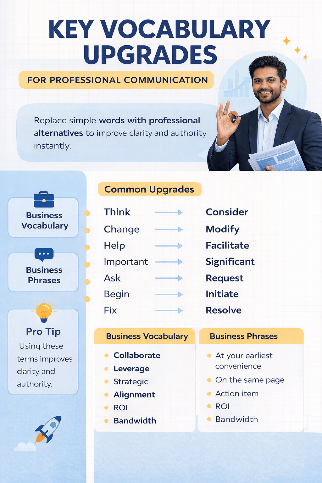 Key Vocabulary Upgrades for Professional Communication