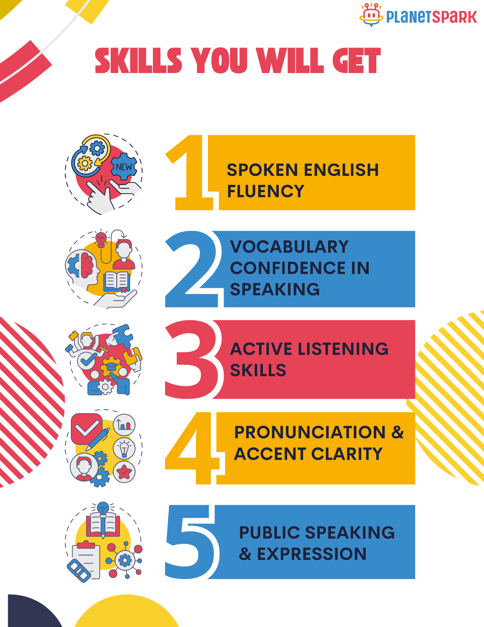 english fluency classes for kids