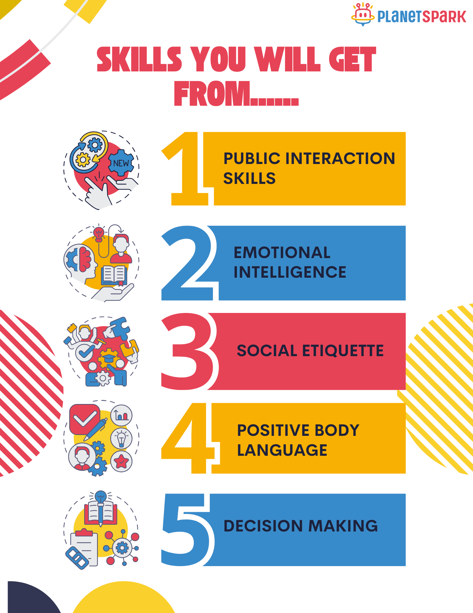 Blue and Yellow Geometric Step Improve Your Skill Flyer (3).png