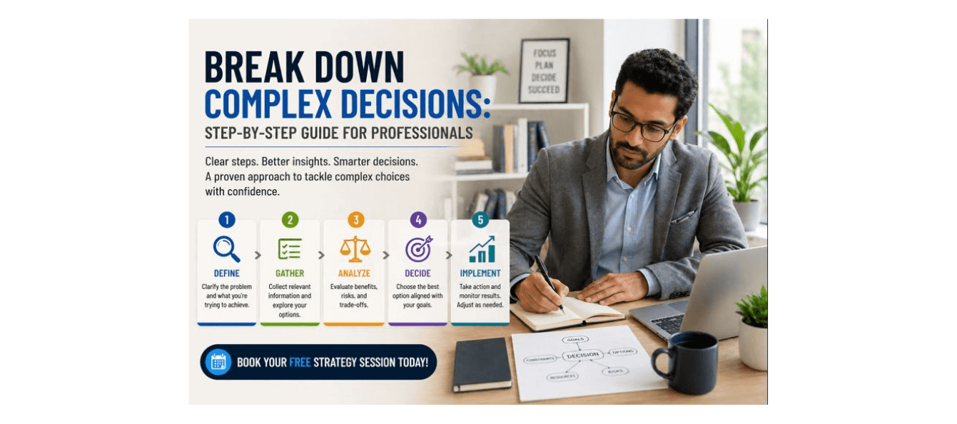 Break Down Complex Decisions Step-by-Step Guide for Professionals.png