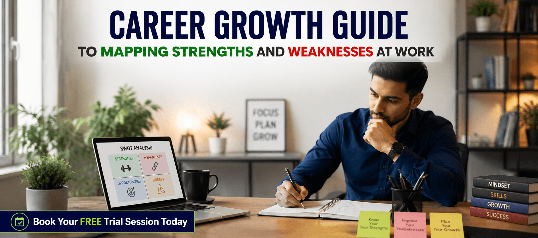 Career Growth Guide to Mapping Strengths and Weaknesses at Work.png