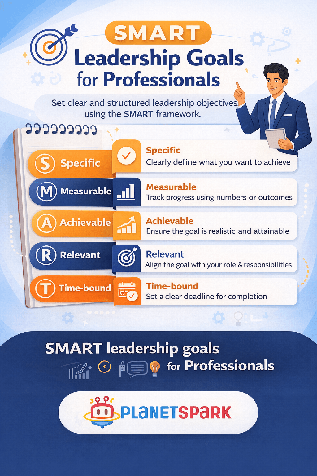 SMART Leadership goal explained by planetspark