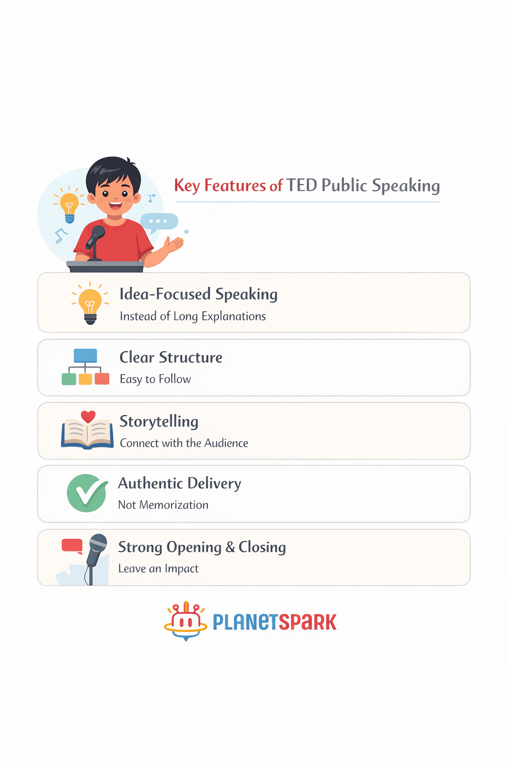 Key Features of TED Public Speaking