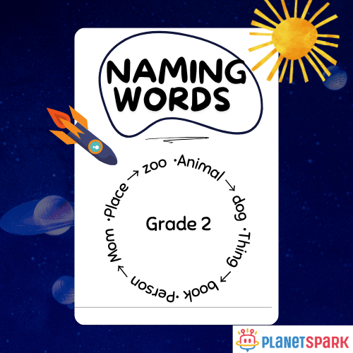 Class 2 English Grammar Worksheet on Naming Words