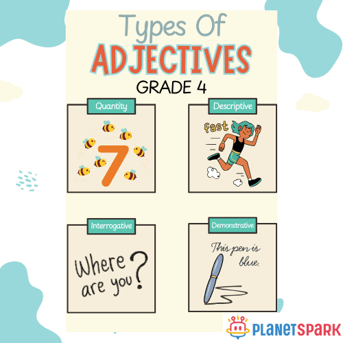 Class 4 English Worksheet on Adjective Types