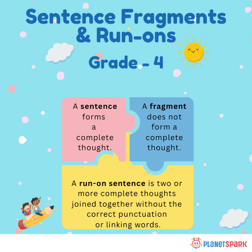 Class 4 Grammar Worksheet on Sentence Fragments & Run-ons