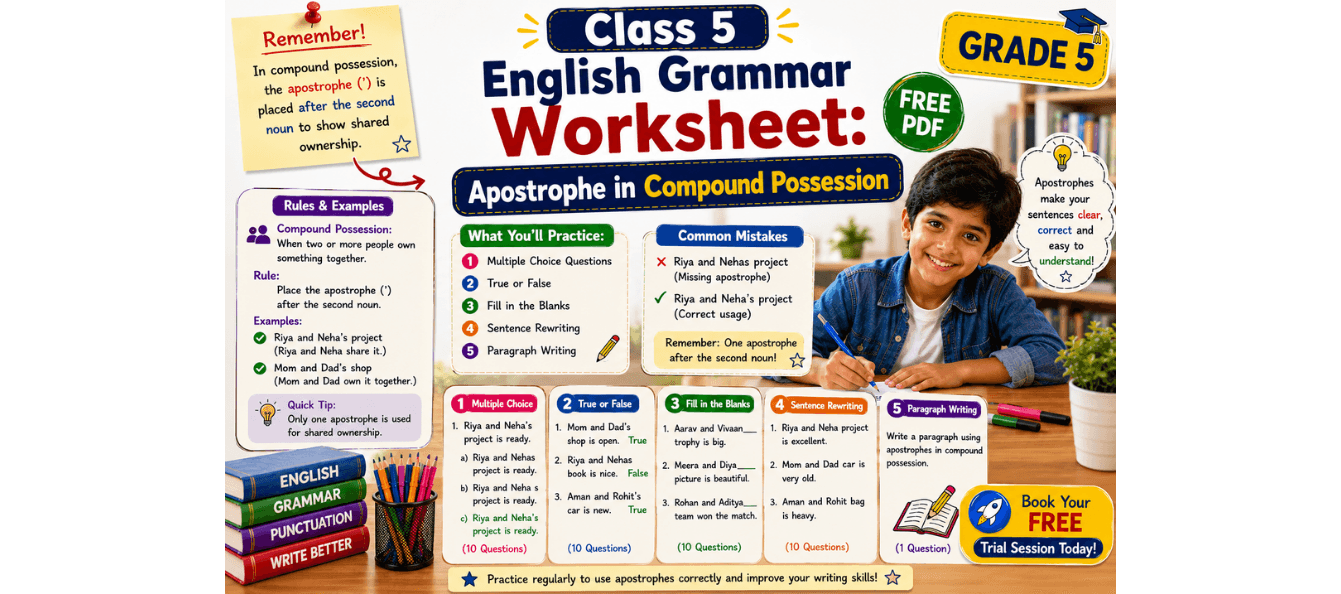 Class 5 Grammar Worksheet Apostrophe in Possession [Free PDF].png