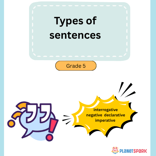 Class 5 Worksheet on Kinds of Sentences