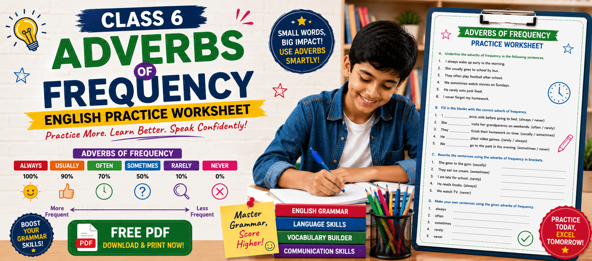 Class 6 Adverbs of Frequency English Practice Worksheet.png