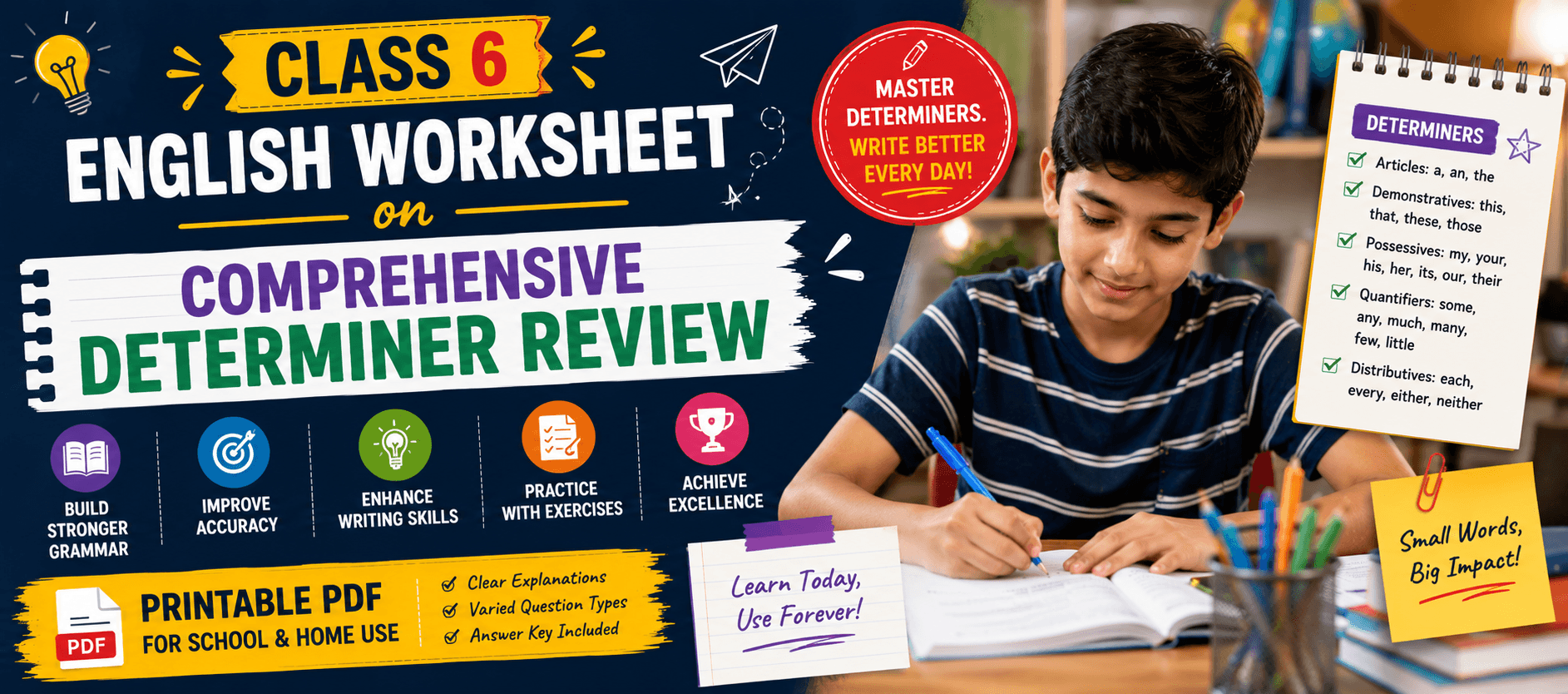 Class 6 English Worksheet on Comprehensive Determiner Review.png