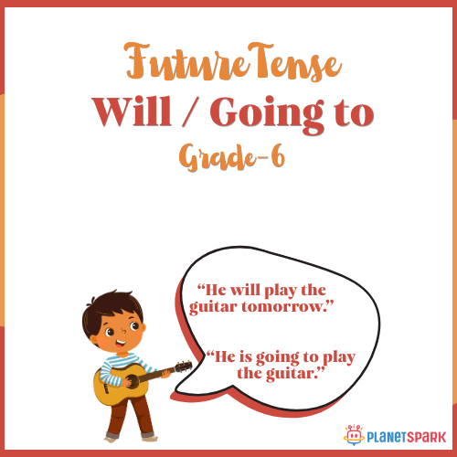 Class 6 English Worksheet on Future Tense