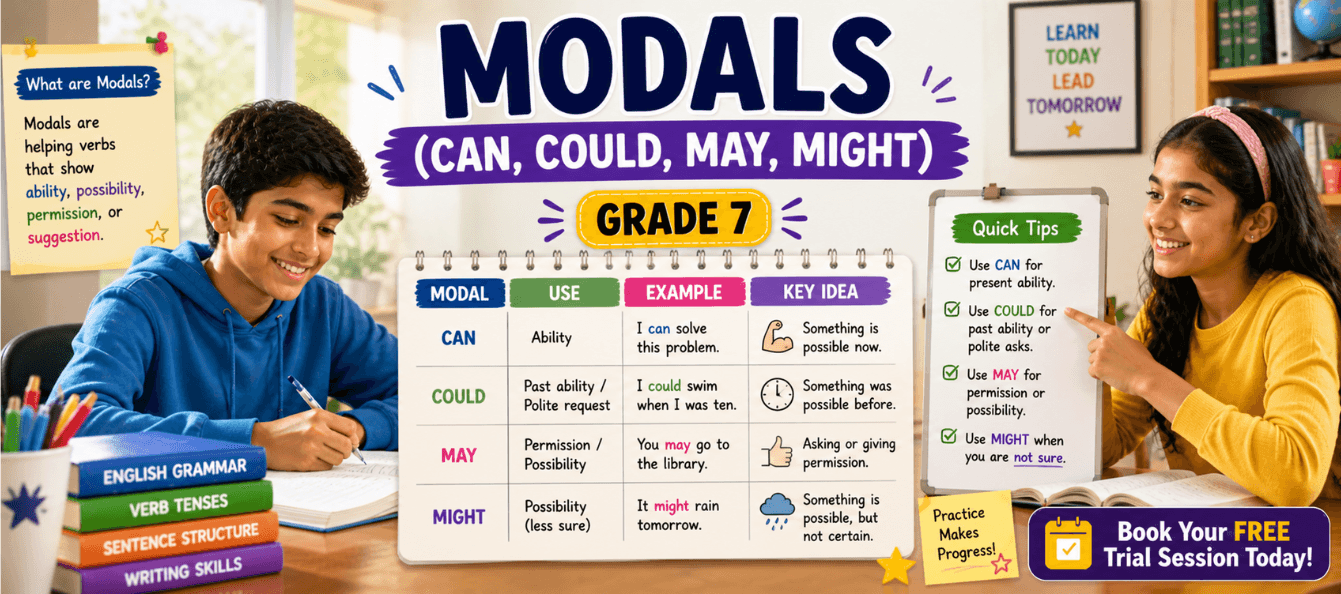 Class 7 Grammar Worksheet_ Modals (Can, Could, May).png
