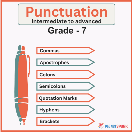 Class 7 Grammar Worksheet on Advanced Punctuation Rules
