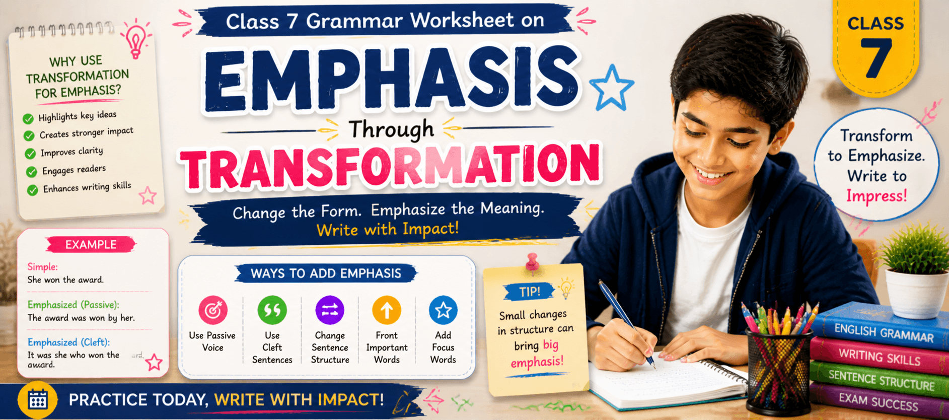 Class 7 Grammar Worksheet on Emphasis Through Transformation.png