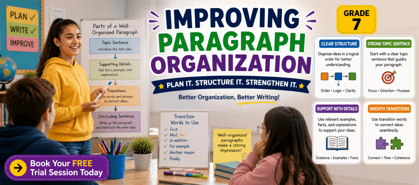 Class 7 Paragraph Organization Worksheet [Free PDF].png