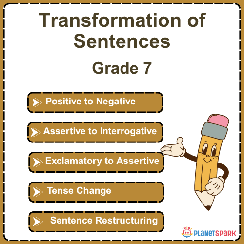 Class 7 Worksheet on Transformation of Sentences