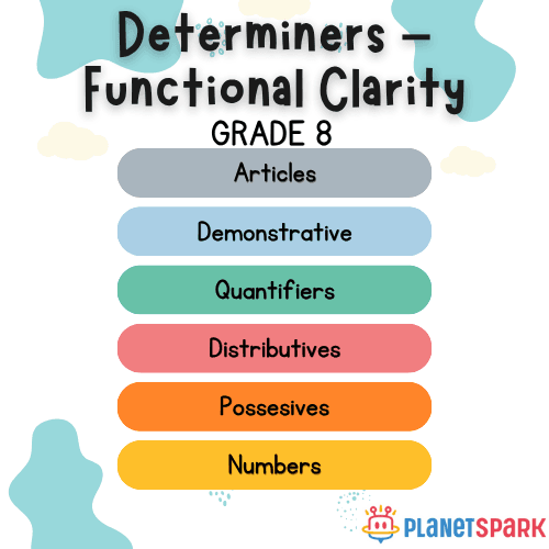 Class 8 Grammar Worksheet on Using Determiners