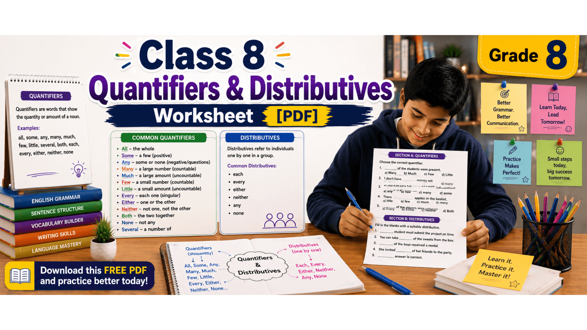Class 8 Quantifiers & Distributives Worksheet [PDF].png
