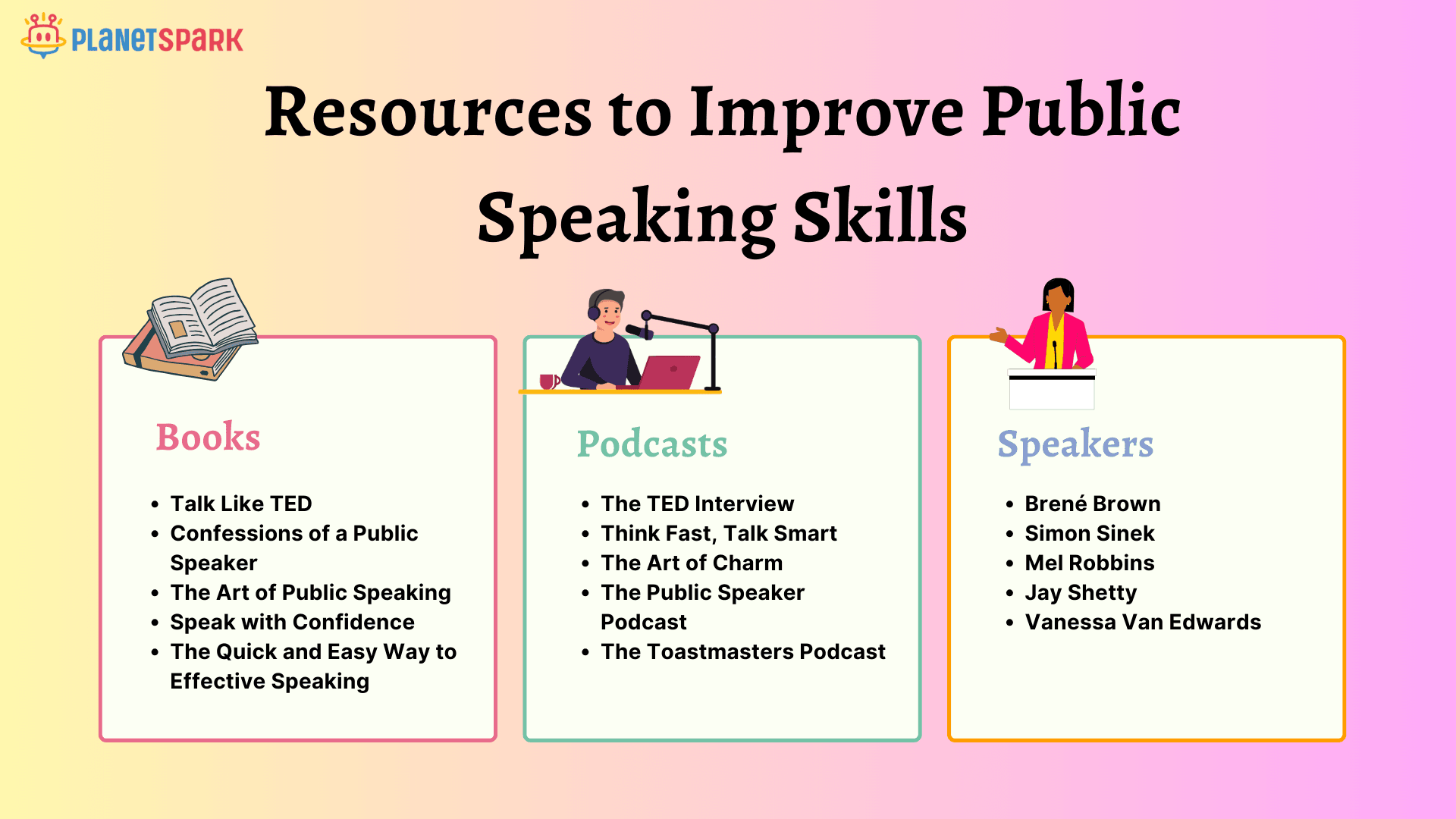 Colorful Simple 3 Paragraph Mind Map Brainstorms.png