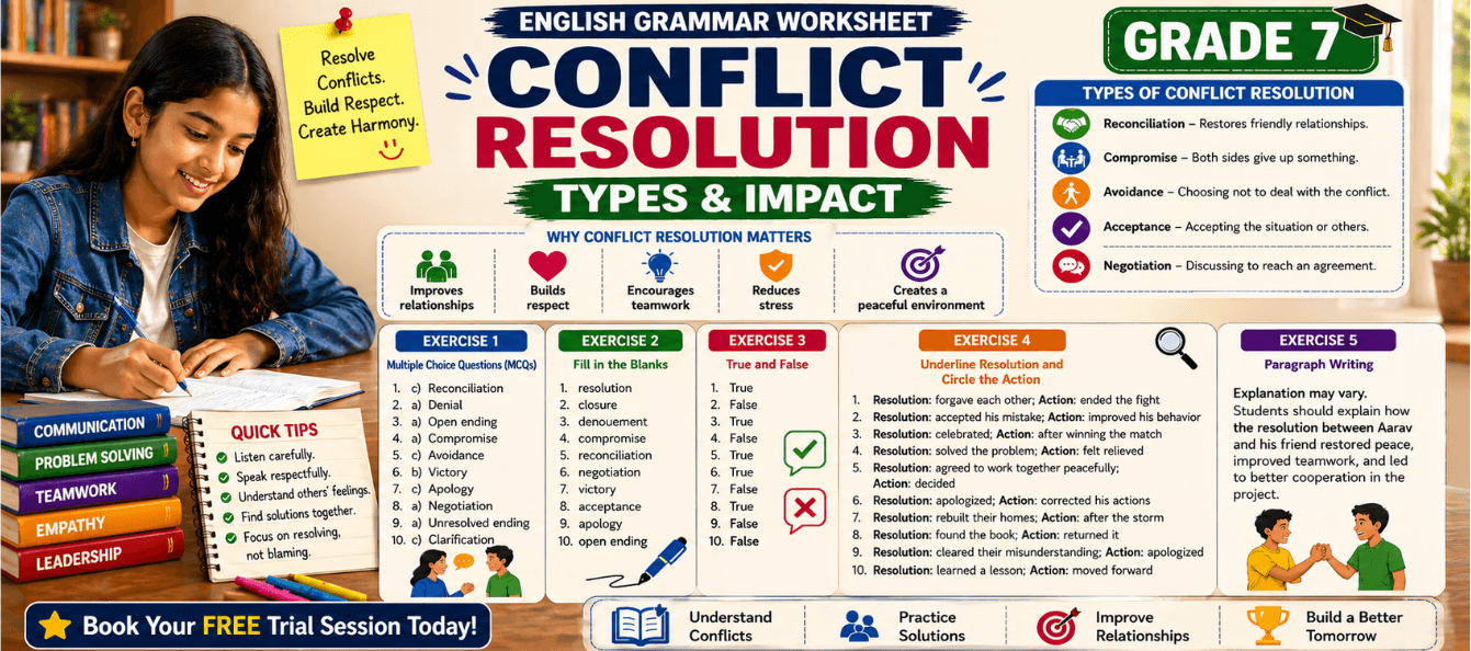 Conflict Resolution Worksheet for Grade 7 Exercises & Examples.png