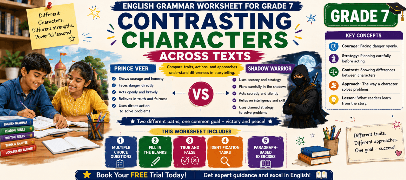 Contrasting Characters Worksheet for Class 7 Practice Tasks.png