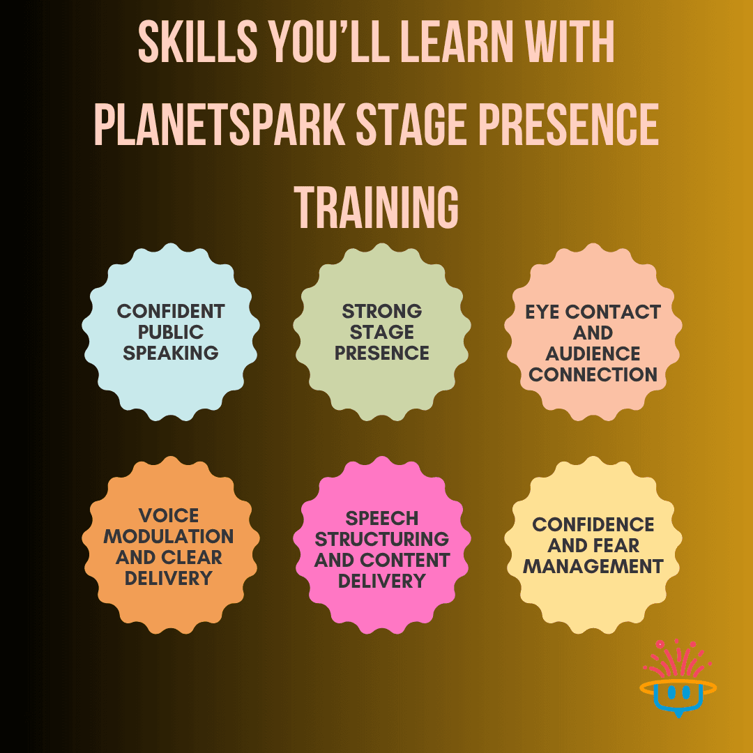 Skills You’ll Learn with PlanetSpark Stage Presence Training