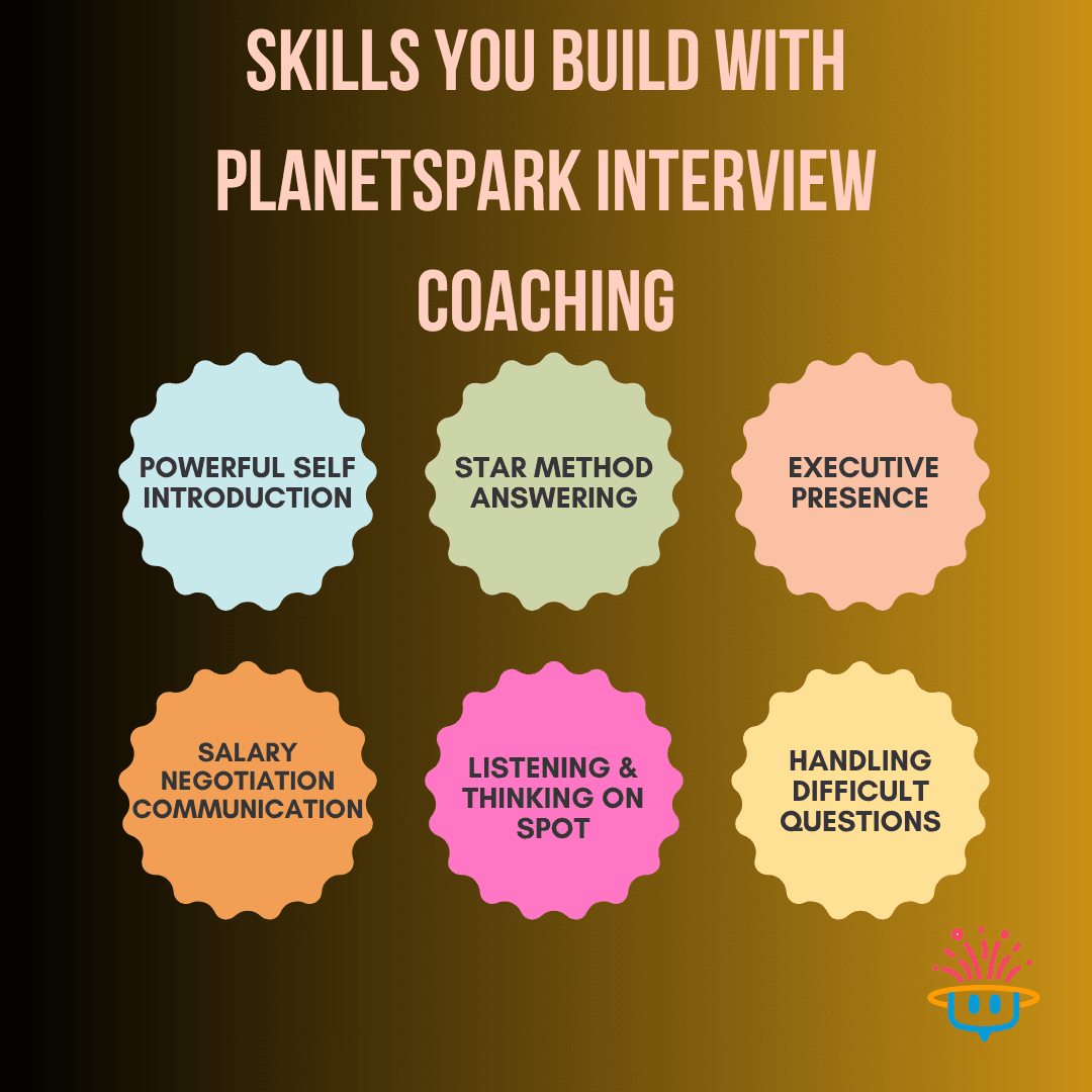 Skills You Build with PlanetSpark Interview Coaching