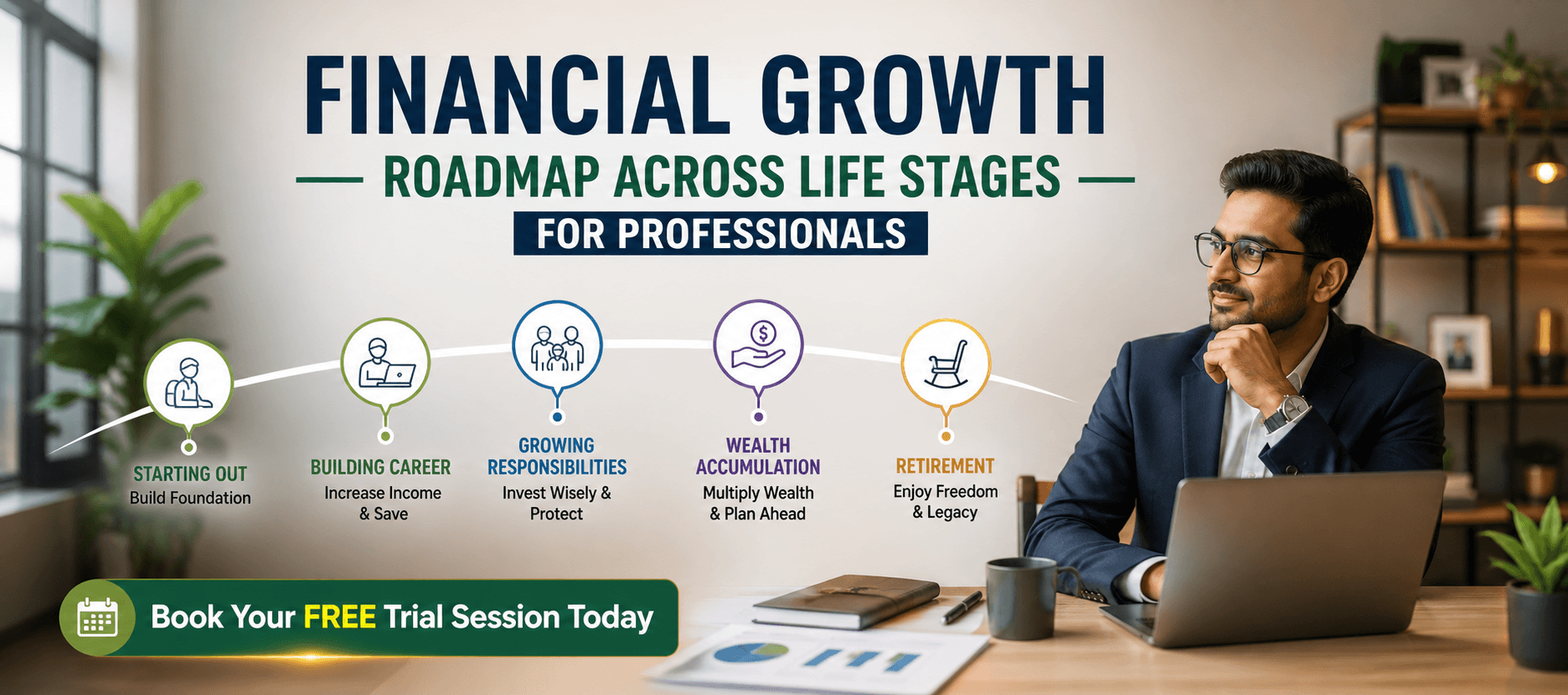 Financial Growth Roadmap Across Life Stages for Professionals.png