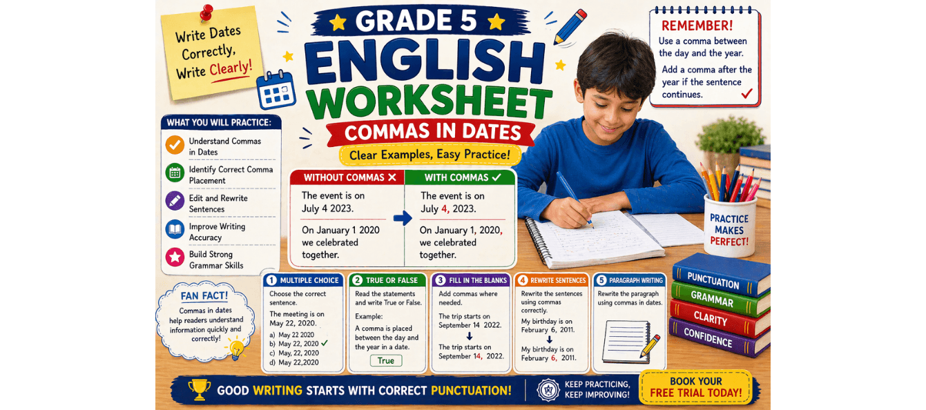 Grade 5 Grammar Worksheet Commas in Dates – Clear Examples.png