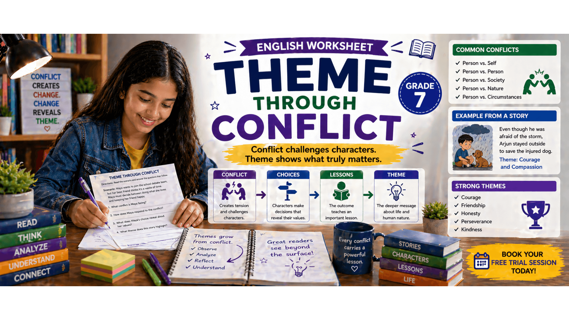 Grade 7 English Worksheet Theme Through Conflict [With Practice].png