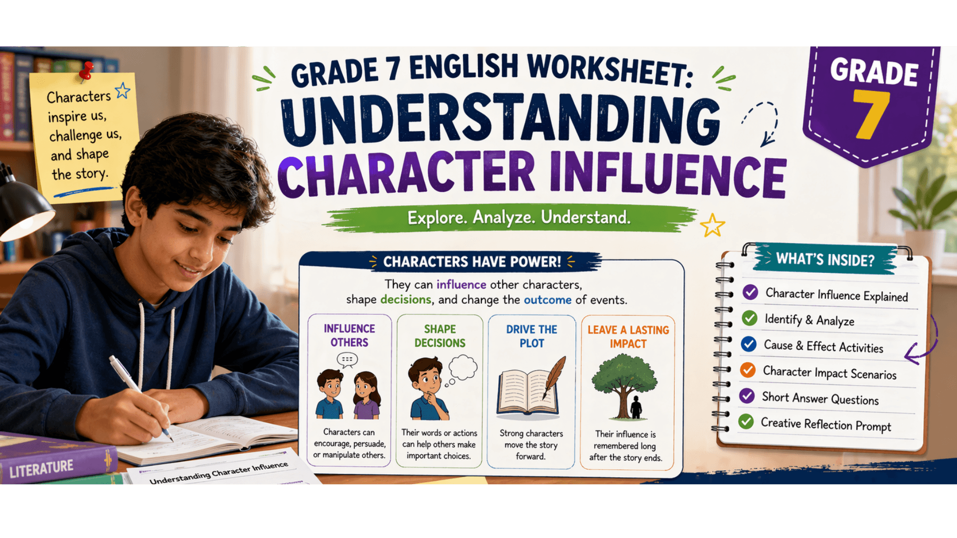 Grade 7 English Worksheet Understanding Character Influence [Printable].png