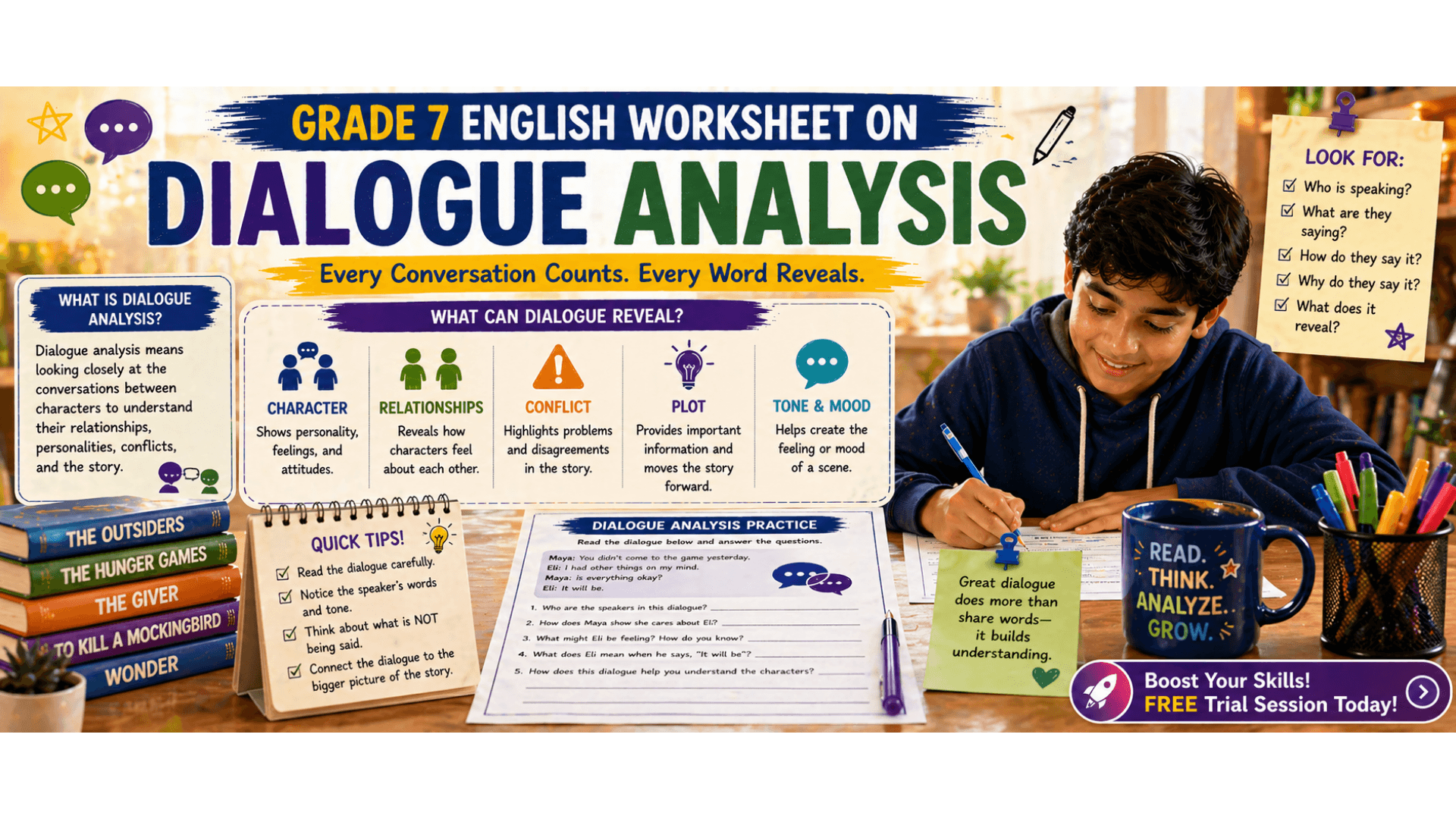 Grade 7 English Worksheet on Dialogue Analysis [With Practice Exercises].png