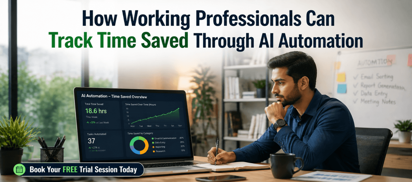 How Working Professionals Can Track Time Saved Through AI Automation.png