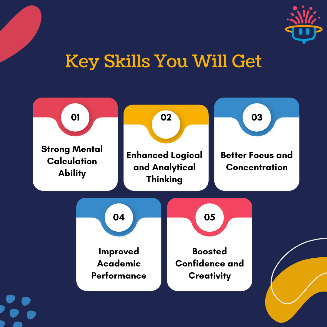 abacus training for kids