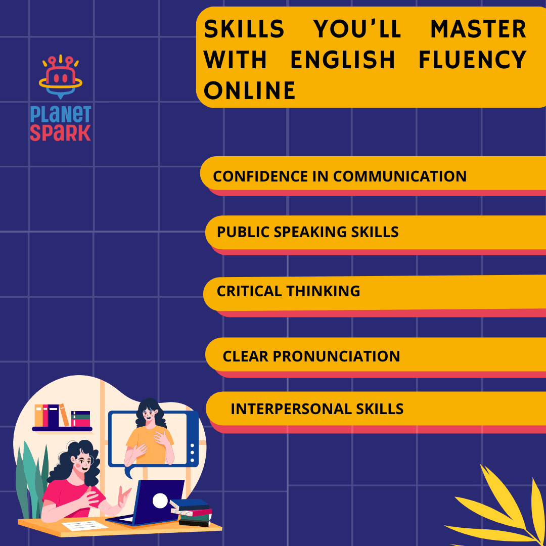english fluency online
