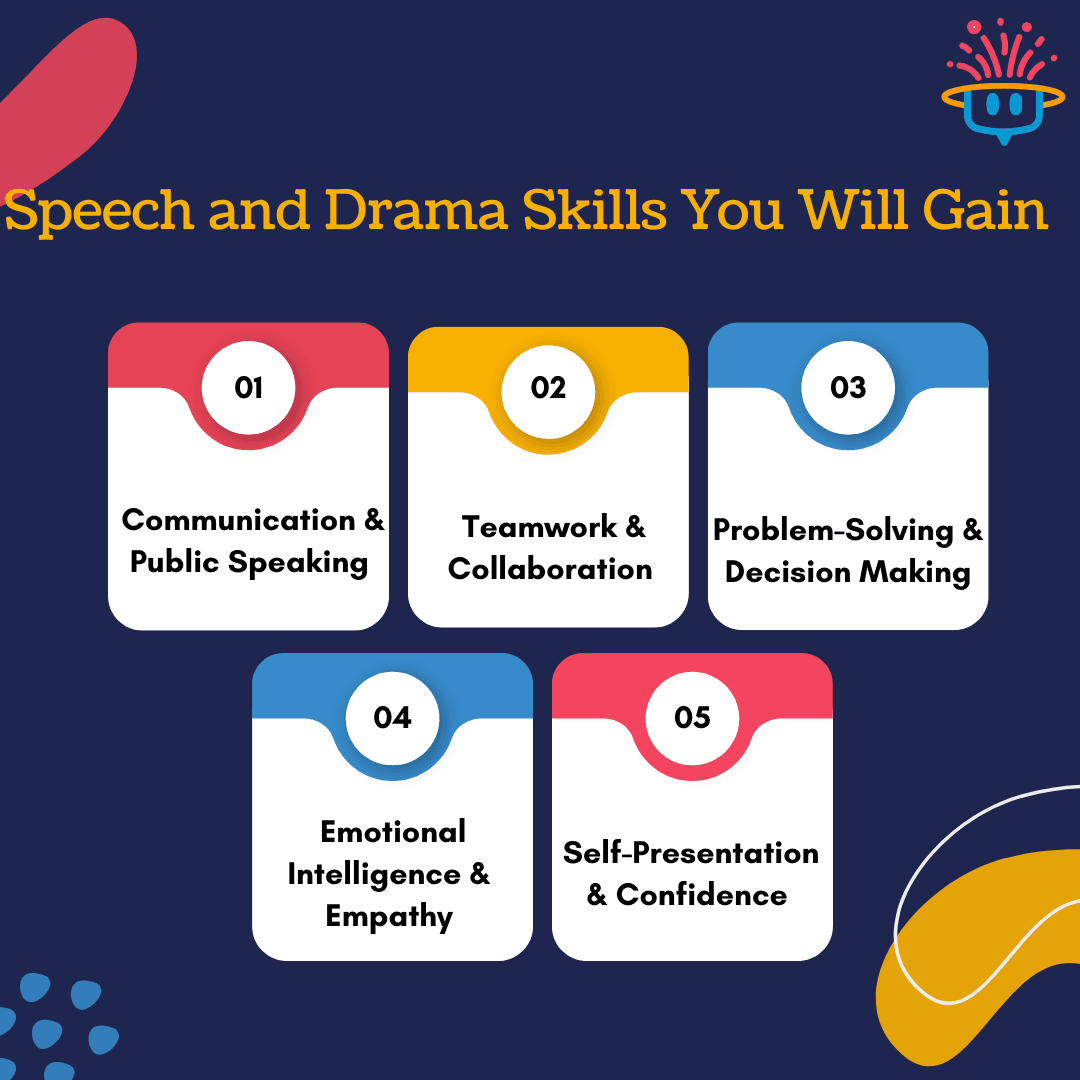 Leadership Skills Classes