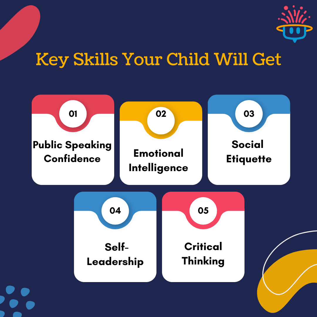 Leadership Classes for kids