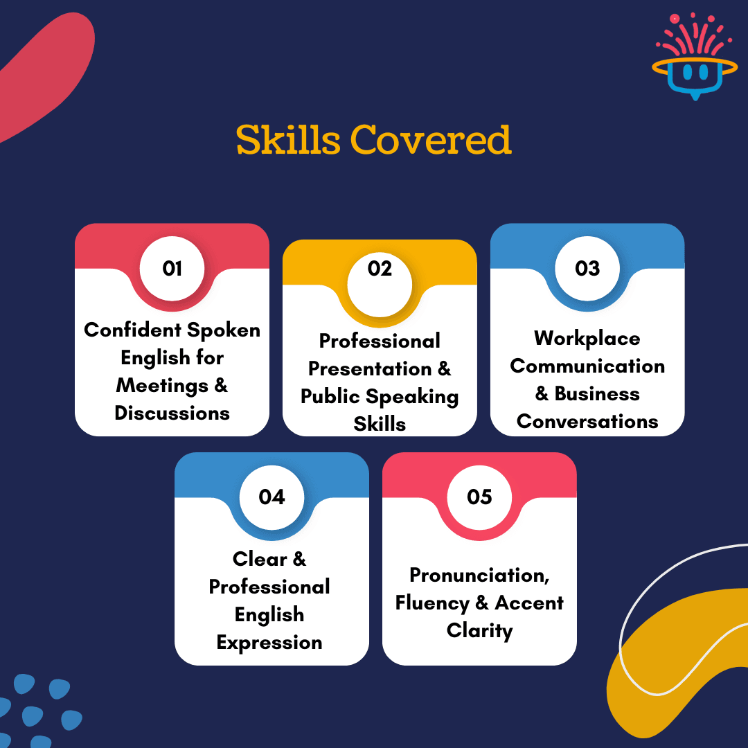 LP Generic Skills Templates (13).png