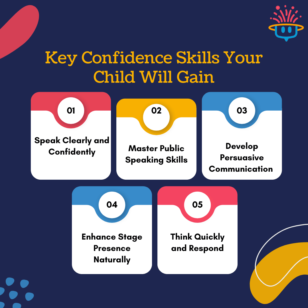 LP Generic Skills Templates (14).png