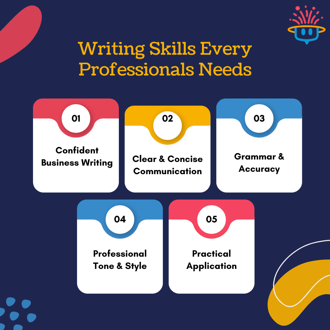 LP Generic Skills Templates (14).png