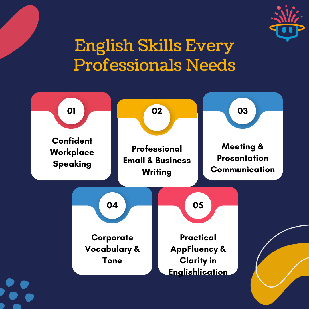 LP Generic Skills Templates (15).png