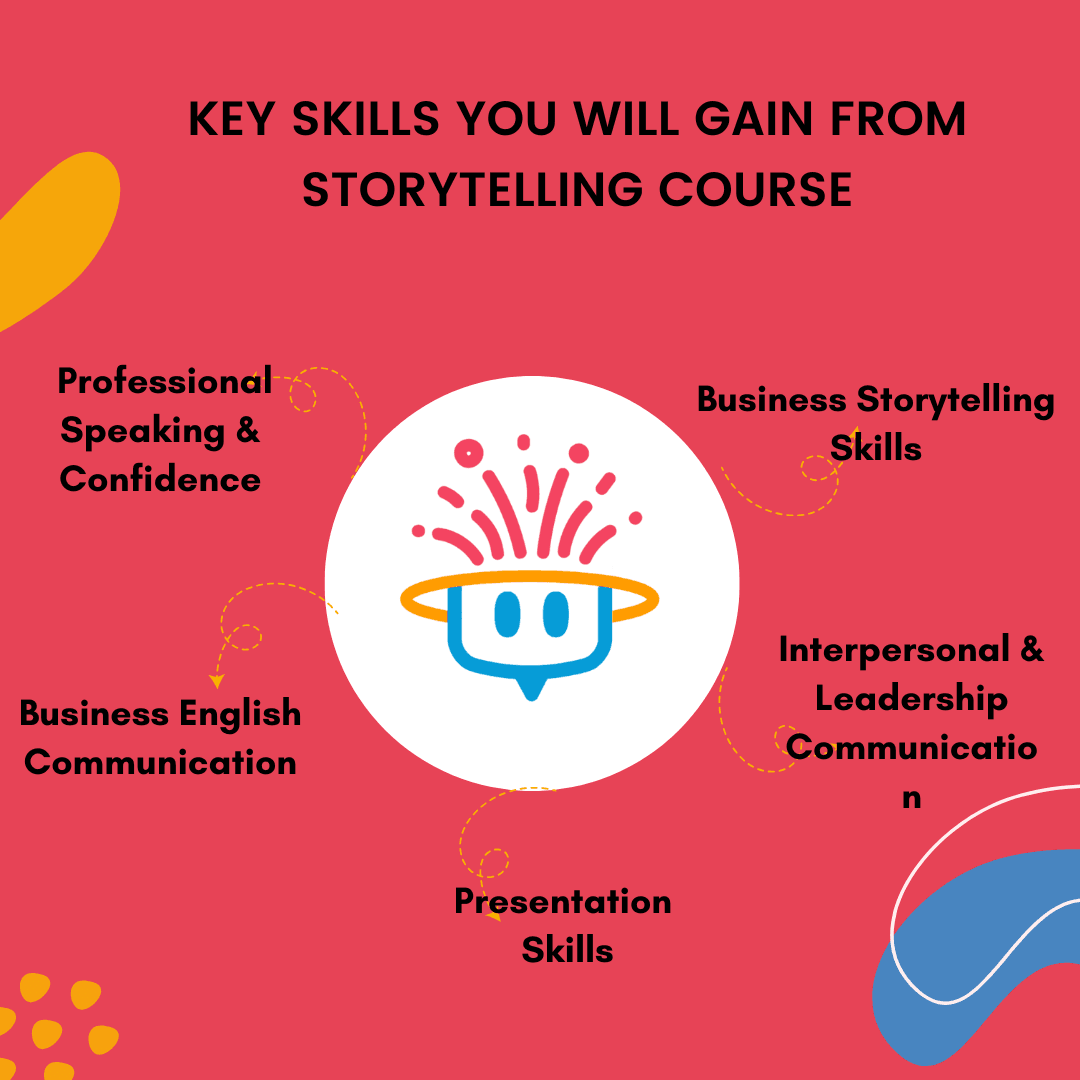 LP Generic Skills Templates (16).png
