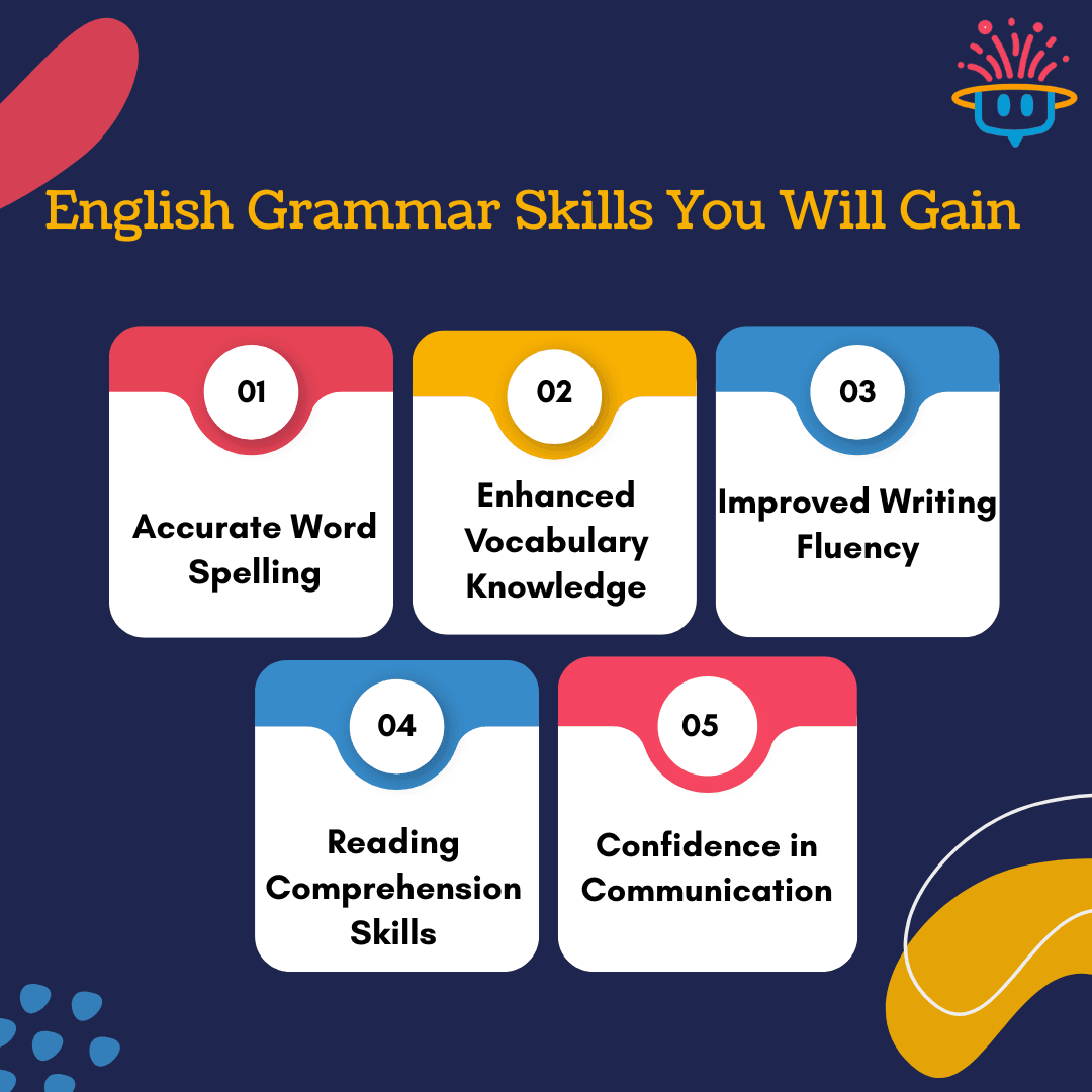 LP Generic Skills Templates (17).png