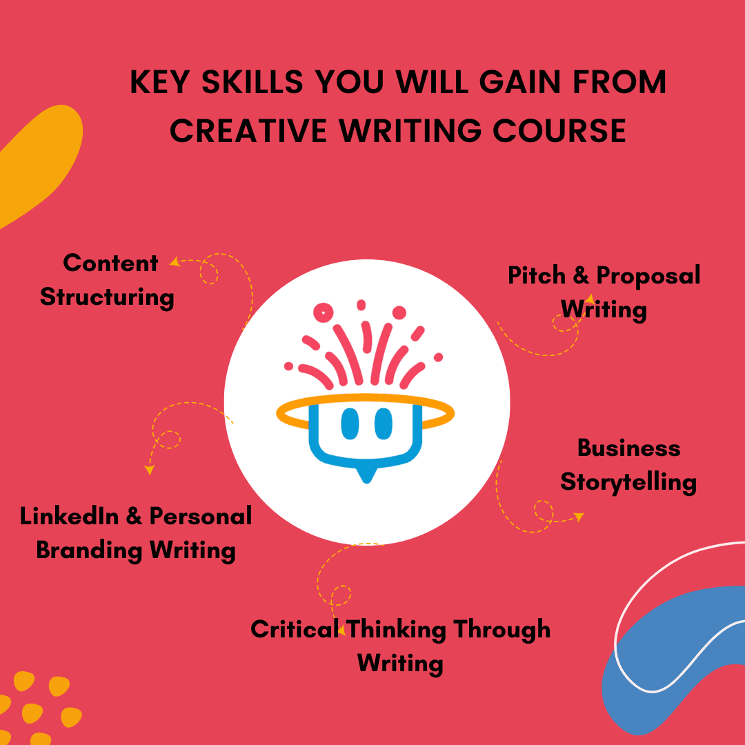 LP Generic Skills Templates (18).png